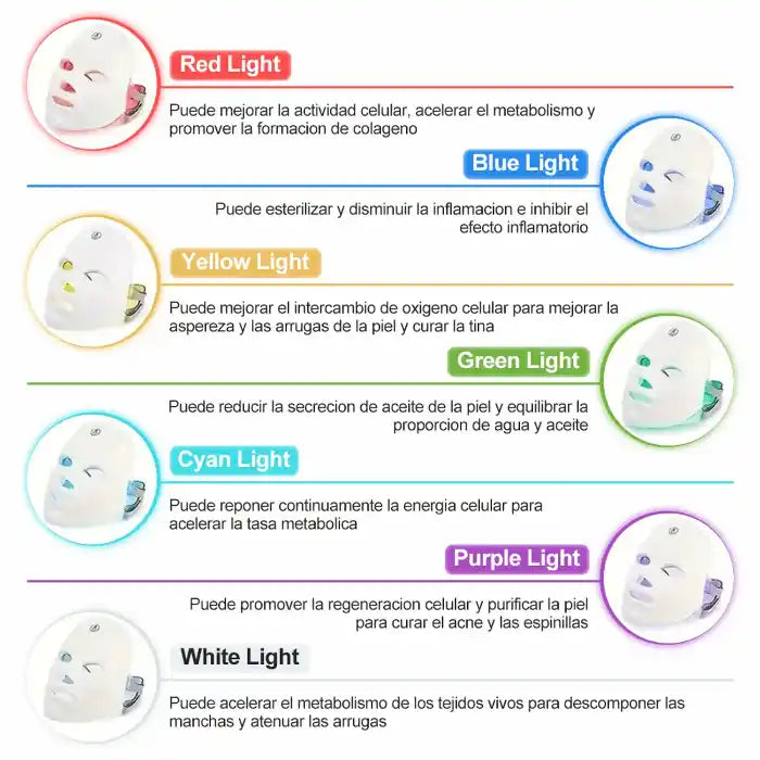 Mascara Facial Fotones Led 7 Colores MICROTERAPIA NC03