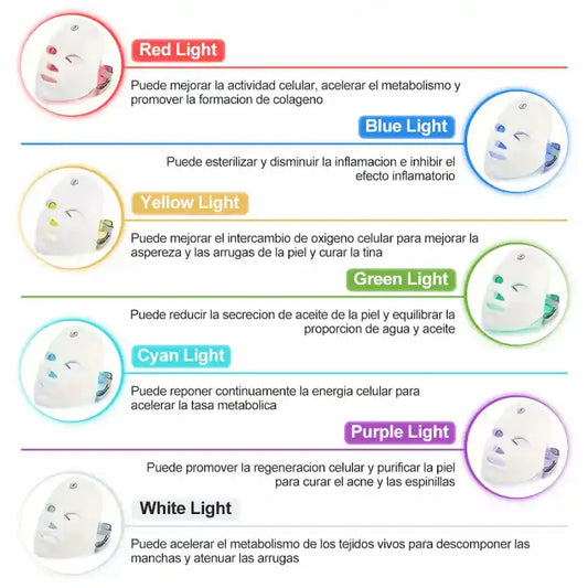 Mascara Facial Fotones Led 7 Colores MICROTERAPIA NC03
